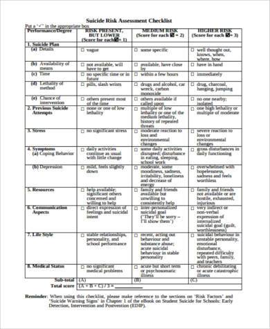 suicide assessment checklist for schools