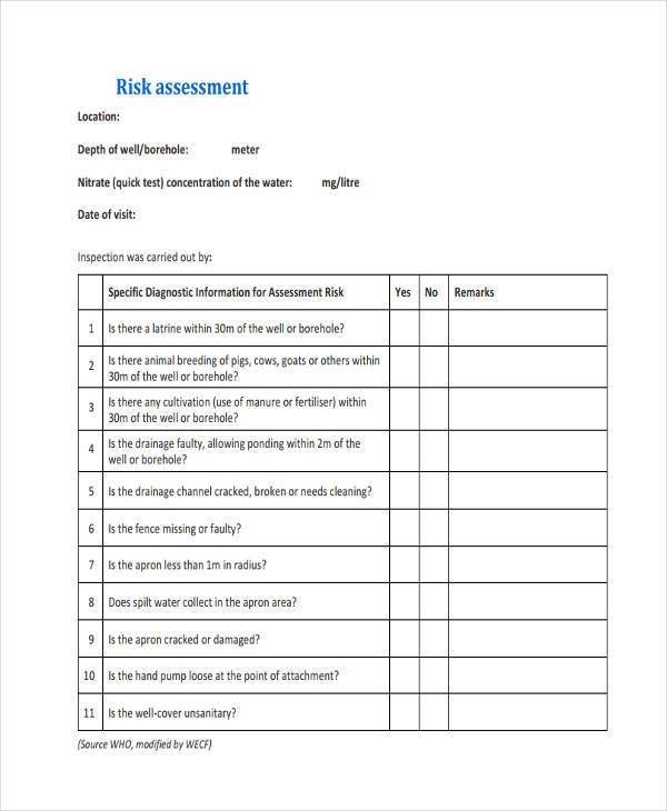 supplier risk assessment form