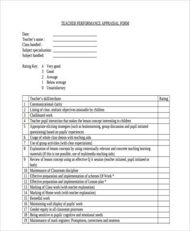 teacher appraisal evaluation form