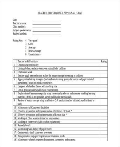 teaching faculty appraisal form