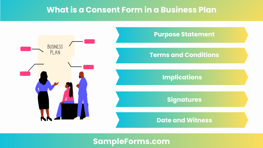 what is a consent form in a business plan 1024x576