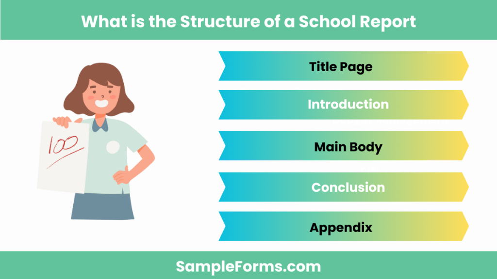 what is the structure of a school report 1024x576
