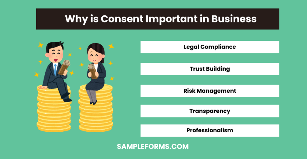 why is consent important in business 1024x530