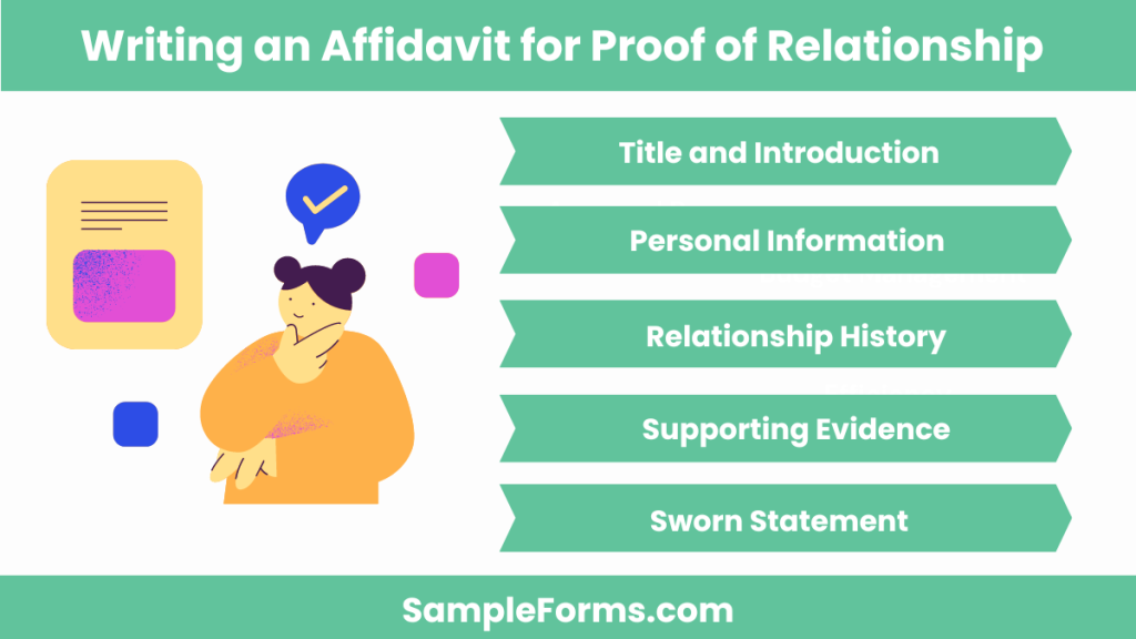 writing an affidavit for proof of relationship 1024x576