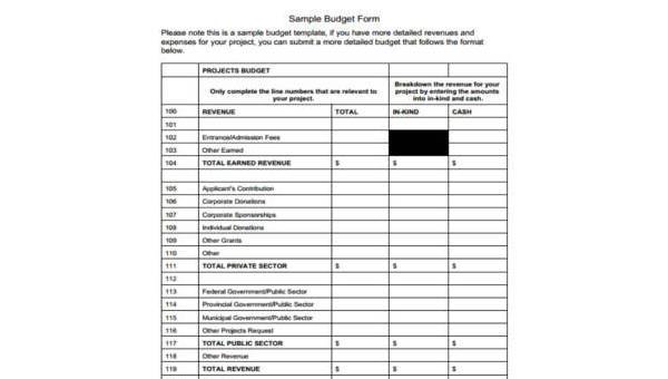 fimg budget forms