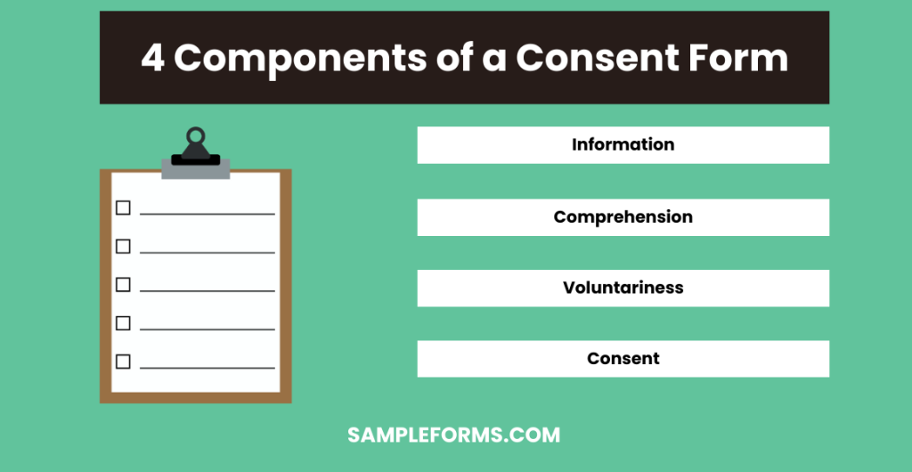 4 components of a consent form 1024x530