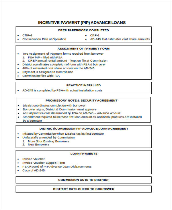 advance payment invoice form2