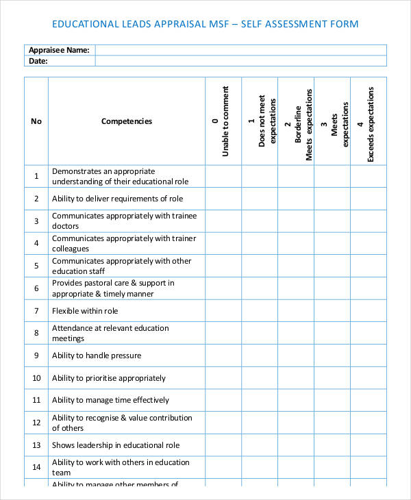 tagr self assessment