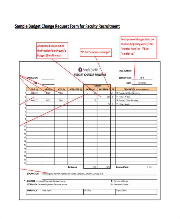 budget change request transfer form for faculty recruitment