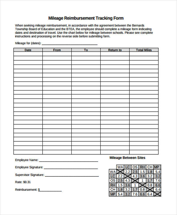 business mileage tracking form