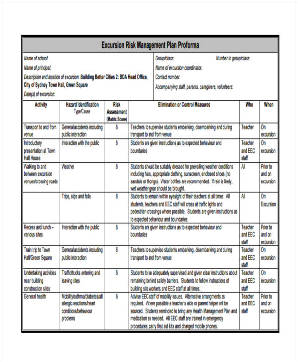 school excursion risk assessment example