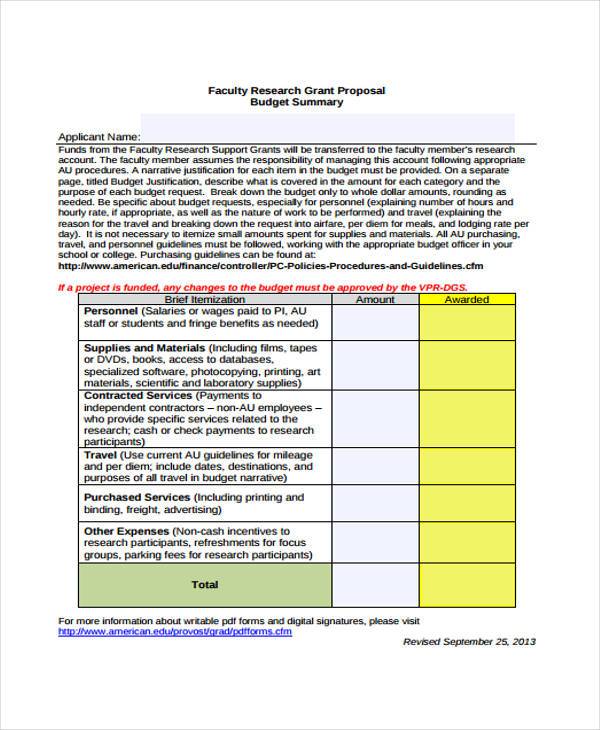 faculty research proposal budget summary form