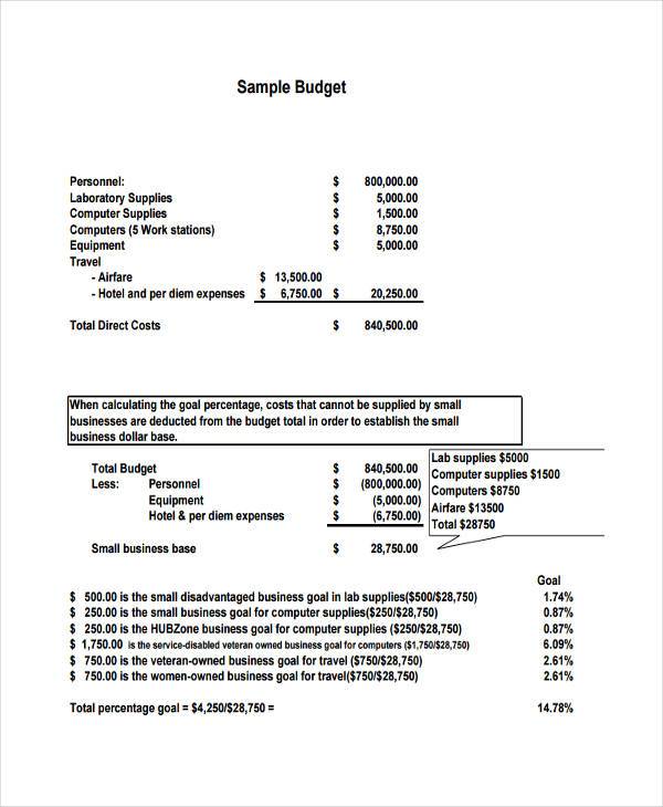 free budget form sample