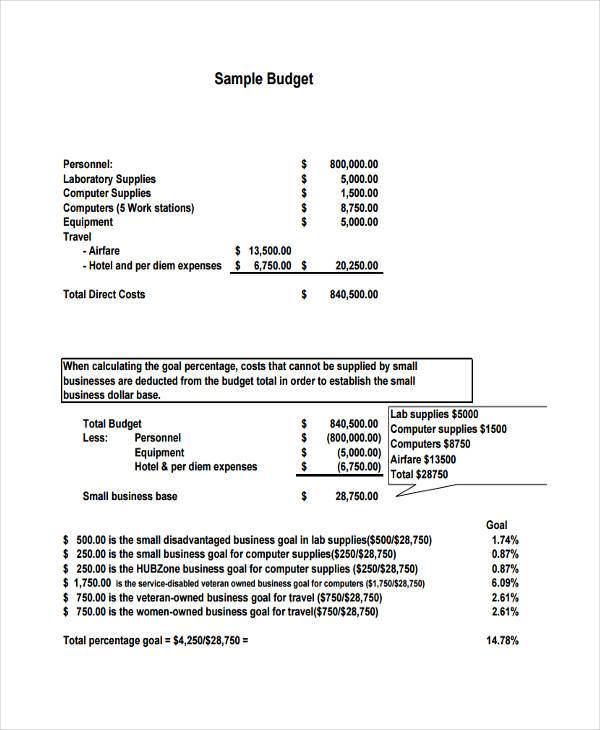 FREE 39+ Sample Budget Forms in PDF Excel MS Word
