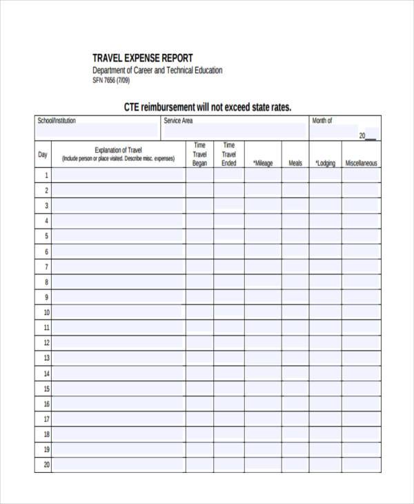 free travel expense report form
