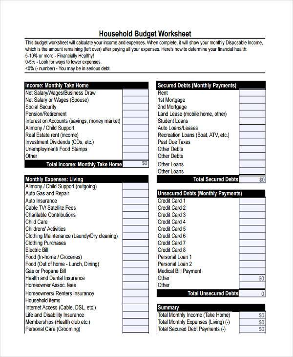 household budget percentage