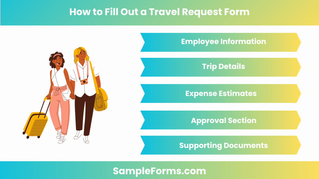 how to fill out a travel request form 1024x576