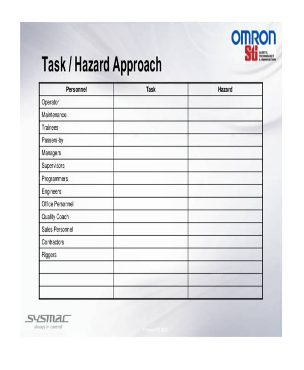 FREE 27+ Risk Assessment Forms in PDF MS Word