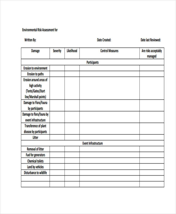 Free Office Risk Assessment Template - Printable Templates