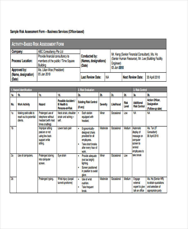 Task Based Risk Assessment Example - Bank2home.com