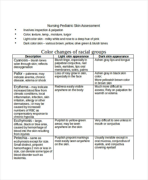 pediatric nursing skin assessment in doc