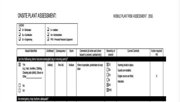 plant risk assessment form samples