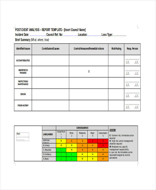 post event reporting form