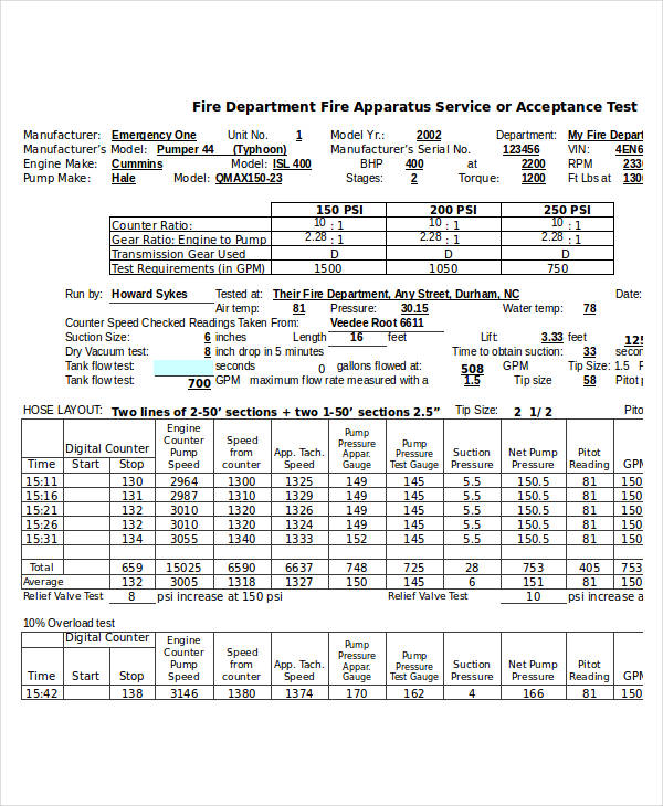 Fixed Operations Service Form FREE 20+ Service Forms in Excel