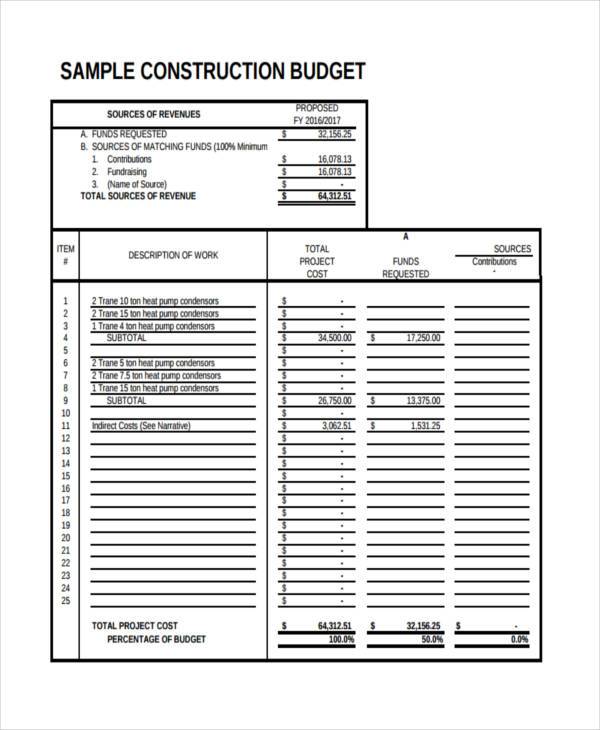 sample construction budget form