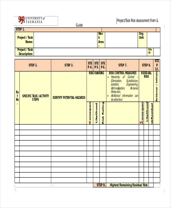 task-risk-assessment-template