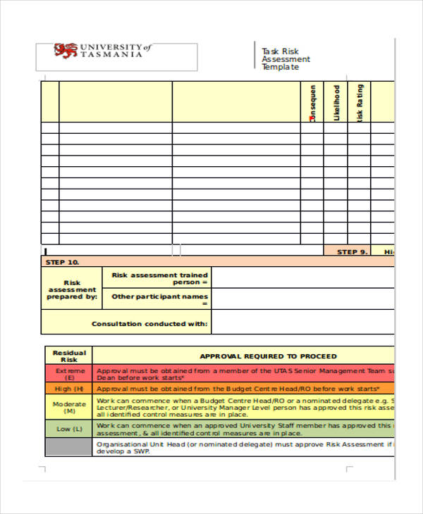 task-risk-assessment-template