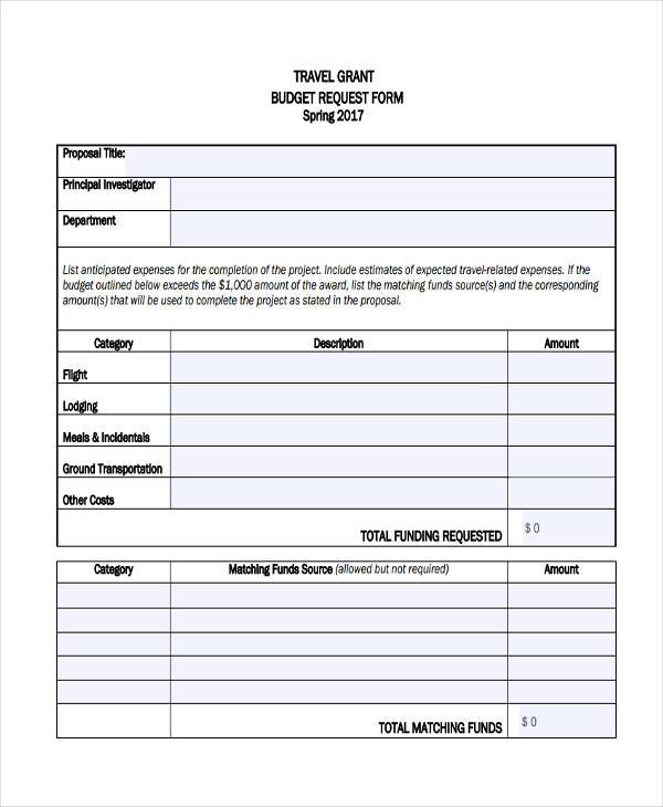 travel budget request form