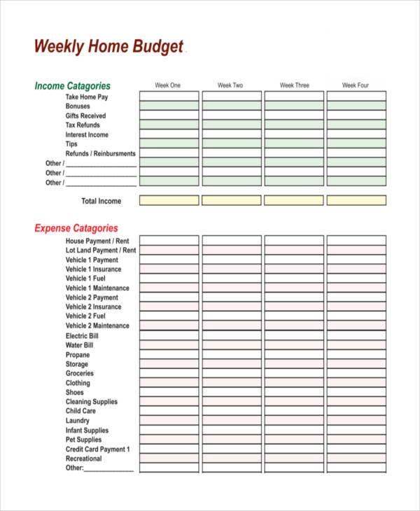weekly home budget from