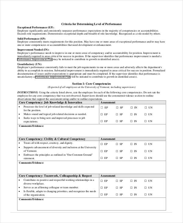 annual employee performance review form1