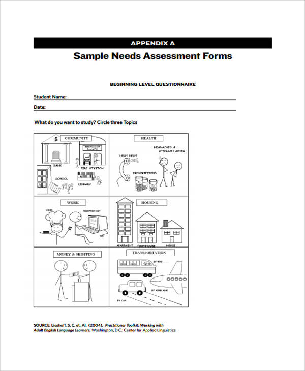 community learing needs assessment form