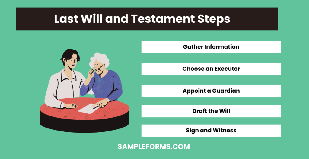 last will and testament creation steps 1024x530