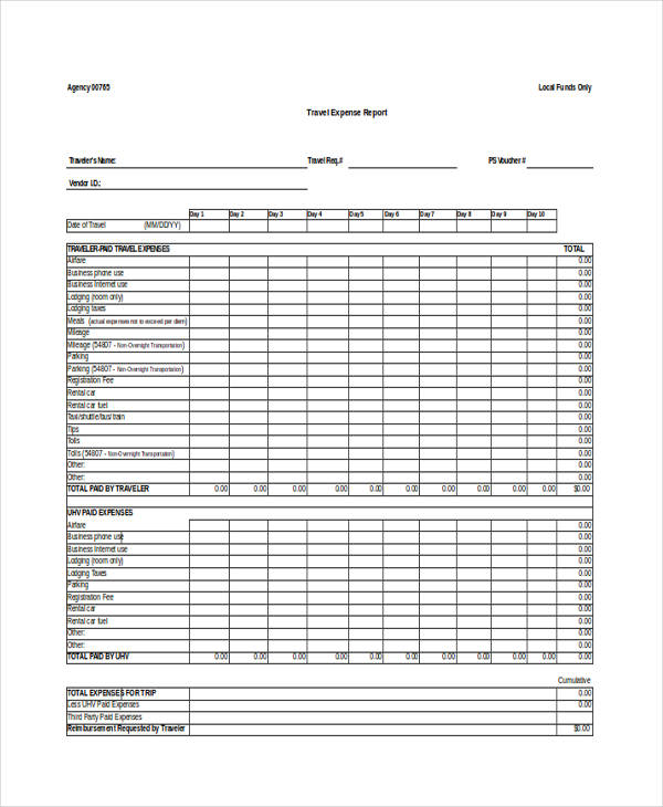 local funded travel expense report form