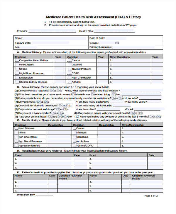 What Is Risk Assessment For Medicare