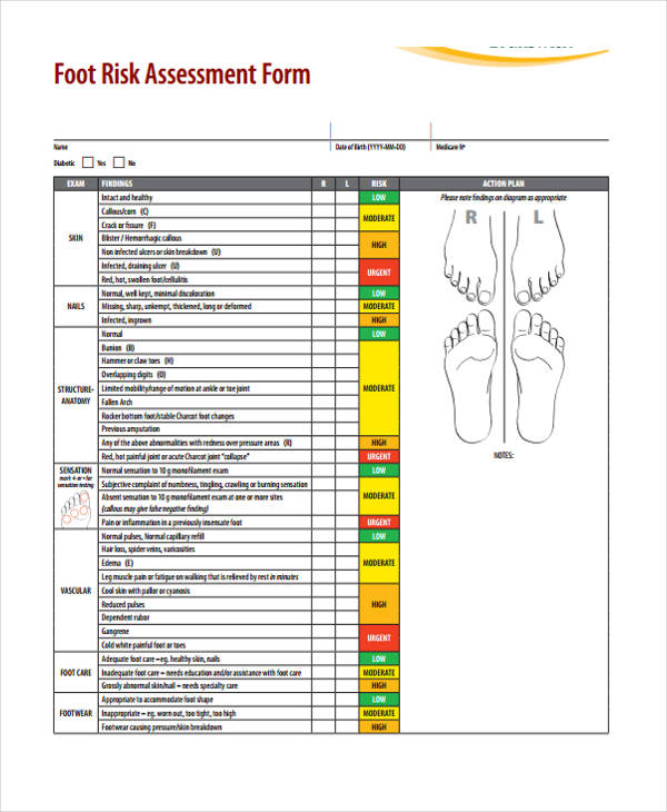 risk assessment examples in nursing