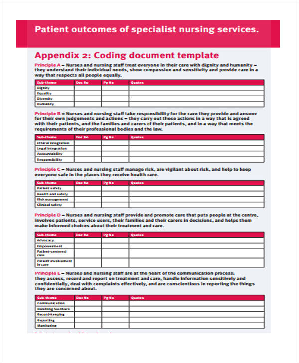 nursing service assessment form