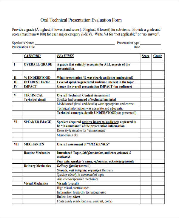 oral technical presentation