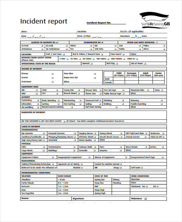 patient safety incident report form