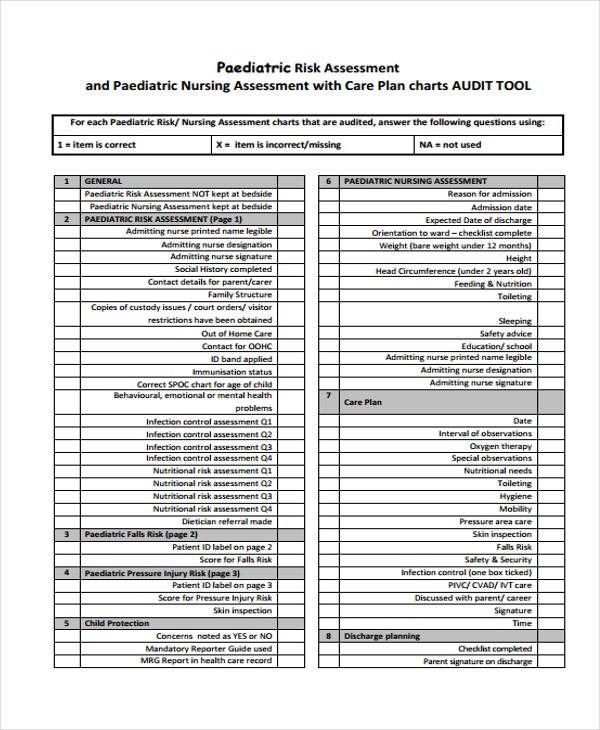 Free 22 Nursing Assessment Forms In Pdf Ms Word