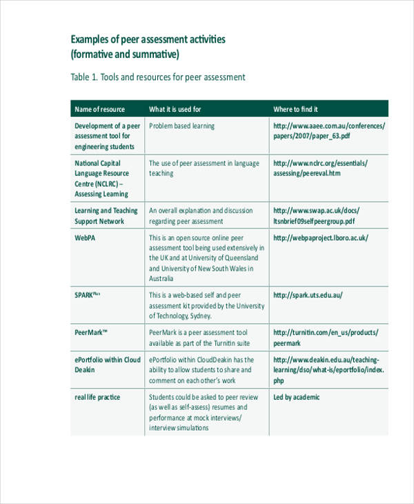 peer self assessment interview