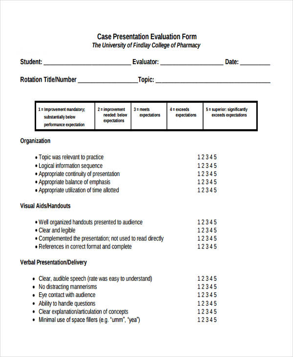 pharmacy case presentation