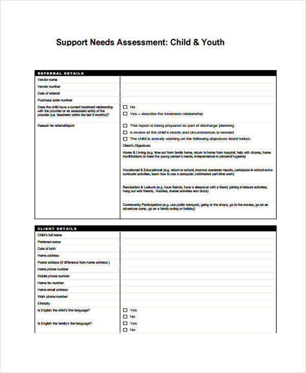 sample community assessment paper