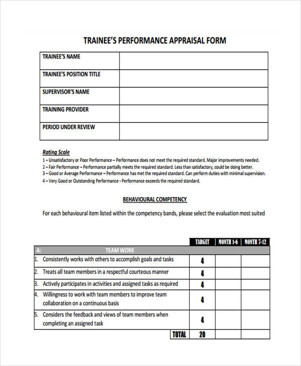 trainees performance appraisal