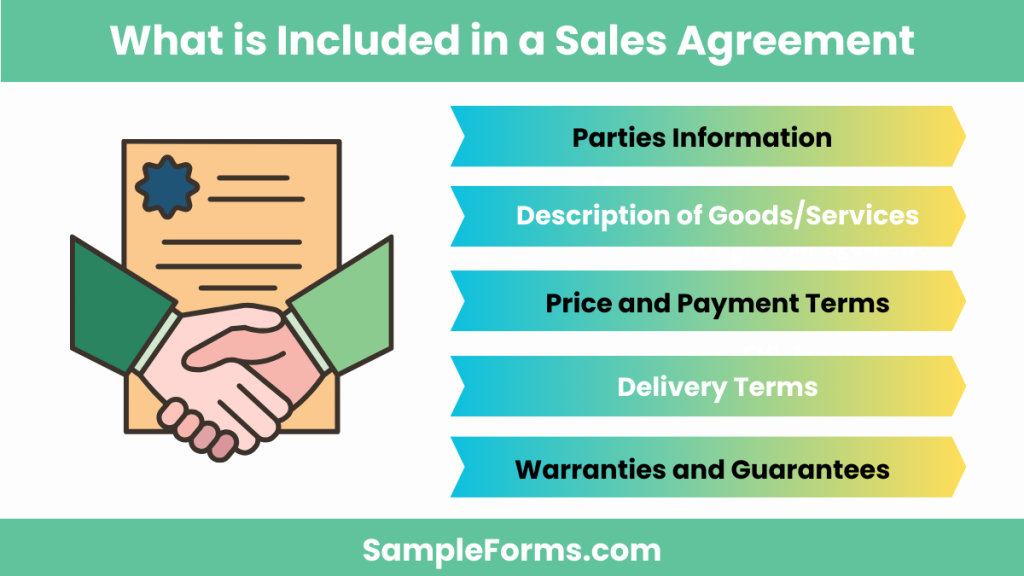what is included in a sales agreement 1024x576