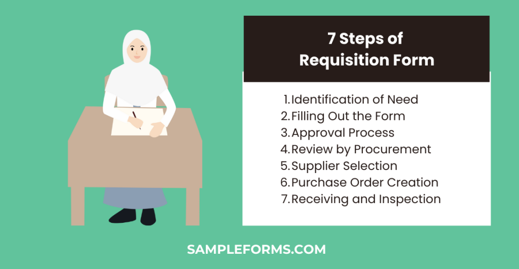 7 steps of requisition form 1024x530