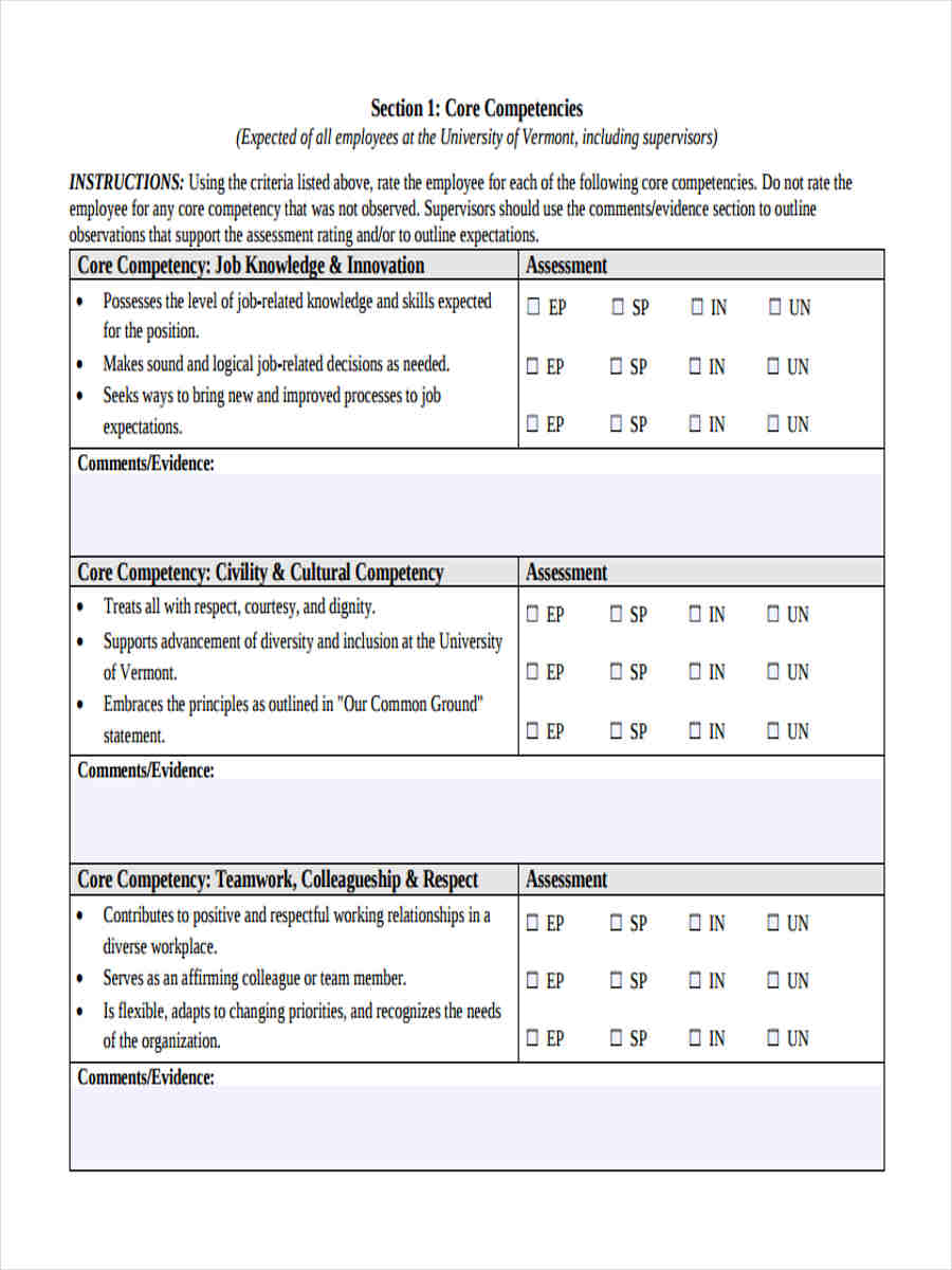 annual job review in pdf